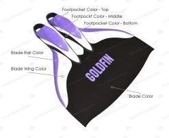 GoldFin Freediving Hyper Monofin -Restube Store monofin colors